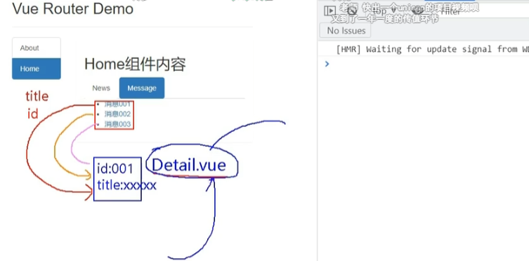 Vue（九）——页面路由（1）