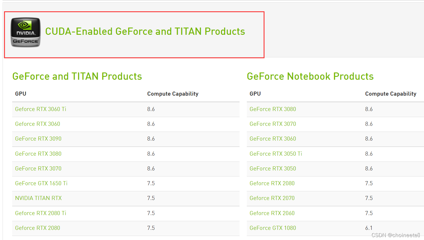 TensorFlow 2.8.0安装 + Miniconda + GPU支持