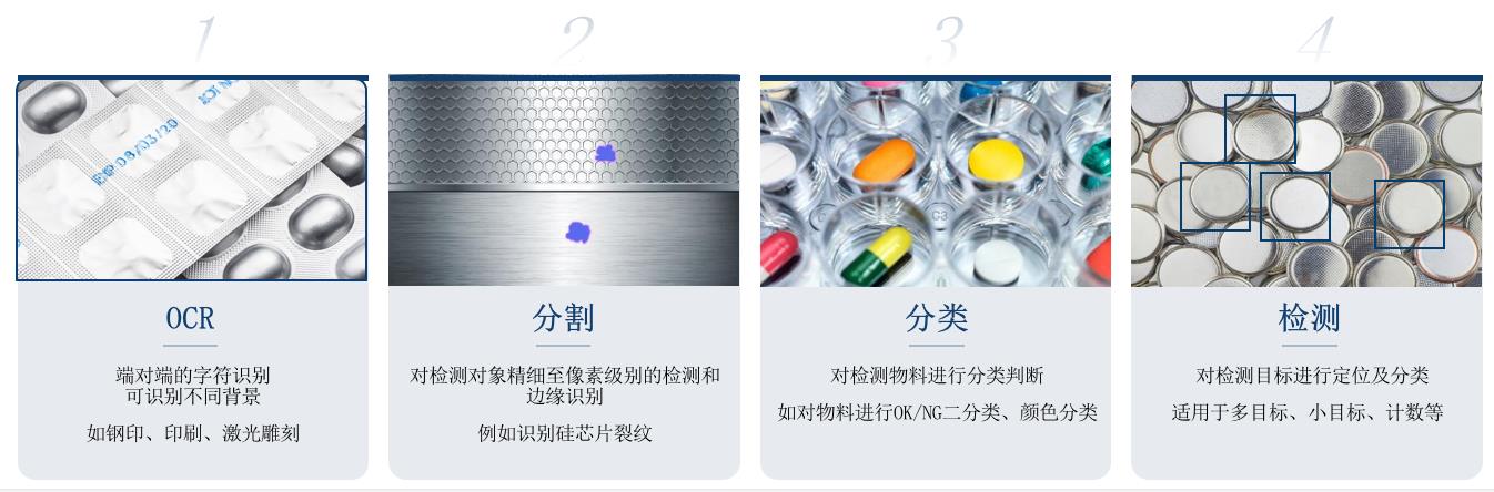 四大类核心算法
