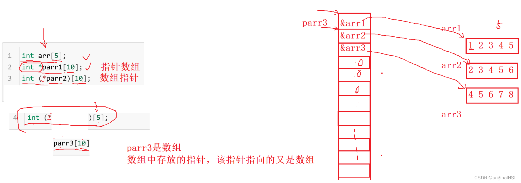 指针进阶 - 1（深入理解C语言）