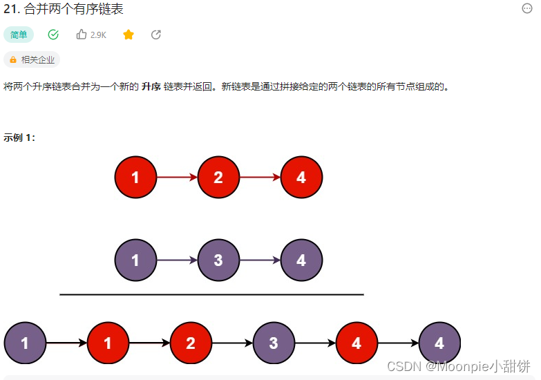 【Leetcode】21. 合并两个有序链表