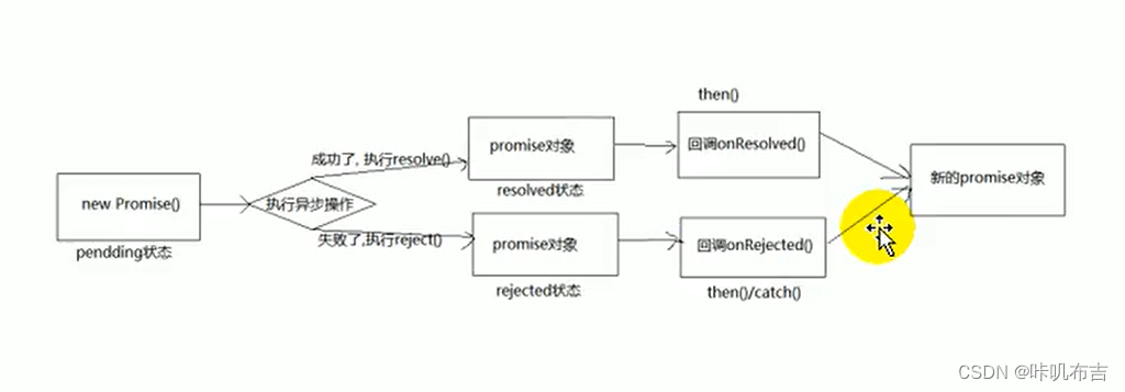 ここに画像の説明を挿入