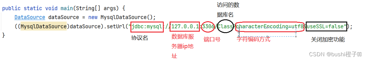 JDBC操作数据库实现增、删、查、改