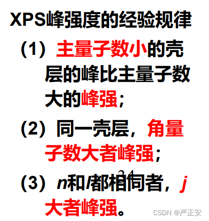 X-ray Photoelectron Spectroscopy （XPS）—— 化学位移_xps化学位移-CSDN博客