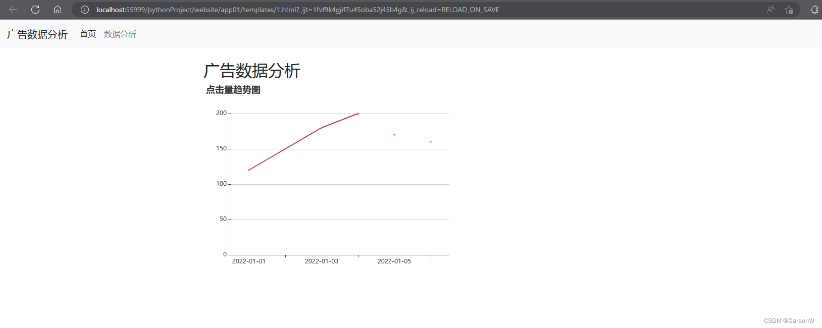 ChatGPT PLUS与ChatGPT 的区别