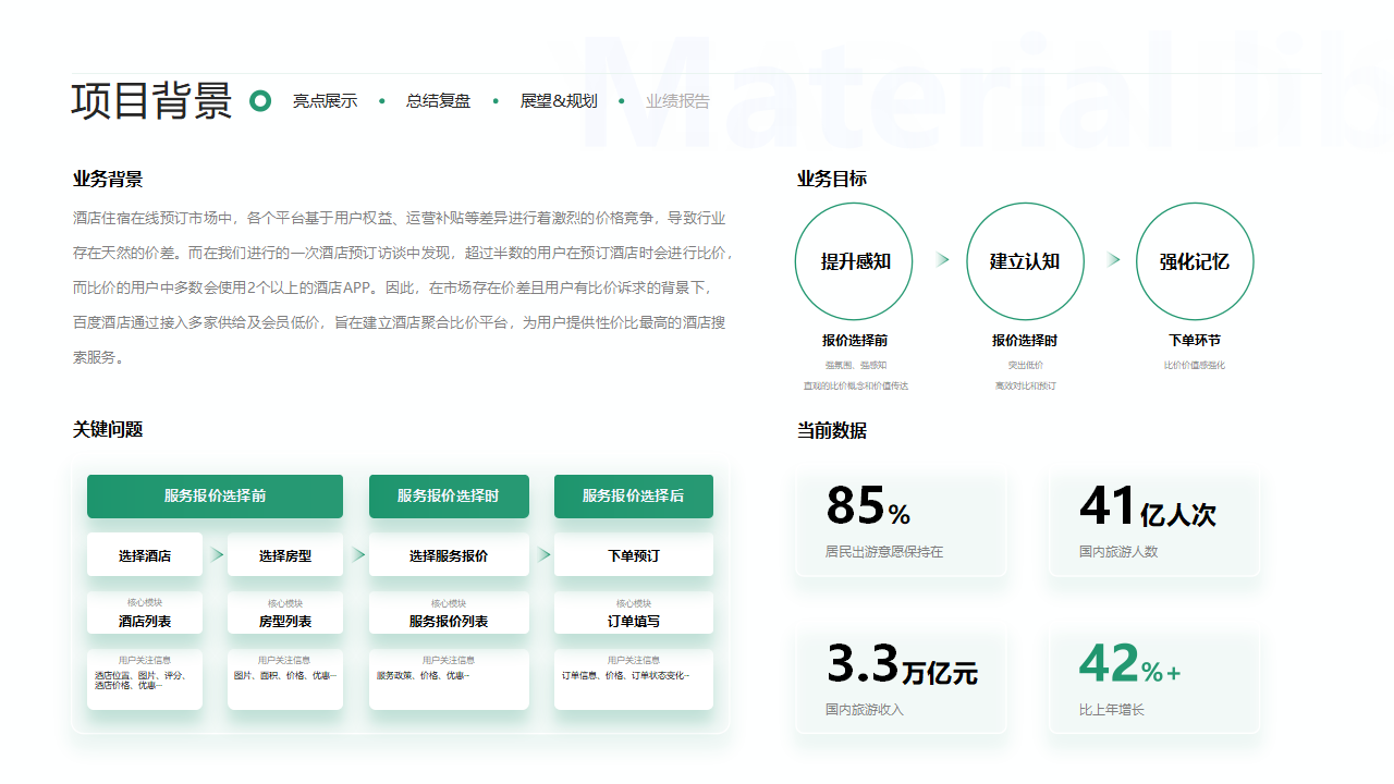 PT14-48页互联网绿色年终总结汇报晋升述职数据图表PPT模板