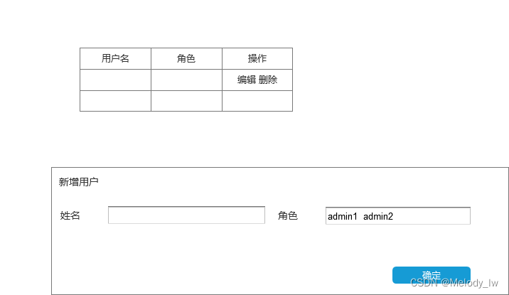 后台系统权限流程