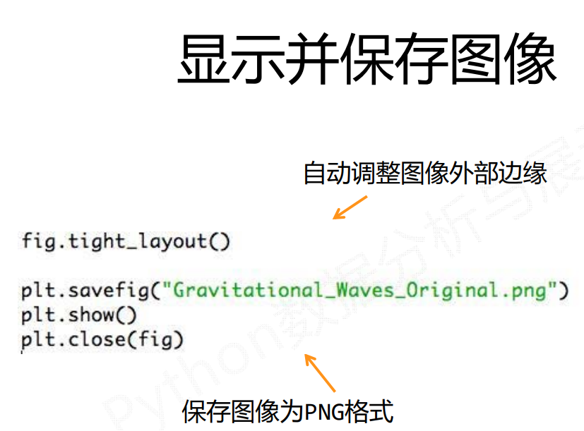 Matplotlib库基础图表函数及引力波的绘制实例