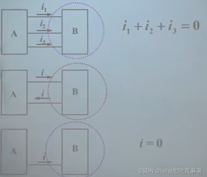 [外链图片转存失败,源站可能有防盗链机制,建议将图片保存下来直接上传(img-MMnqXMSR-1661736024641)(D:\learning\markdown\电路原理.assets\image-20220824101025923.png)]