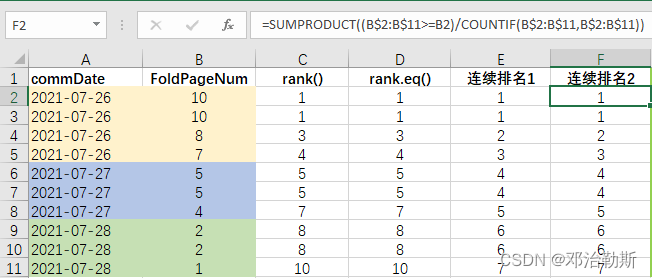 【excel】分组连续排名和不连续排名公式_不连续排名公式 Excel-CSDN博客