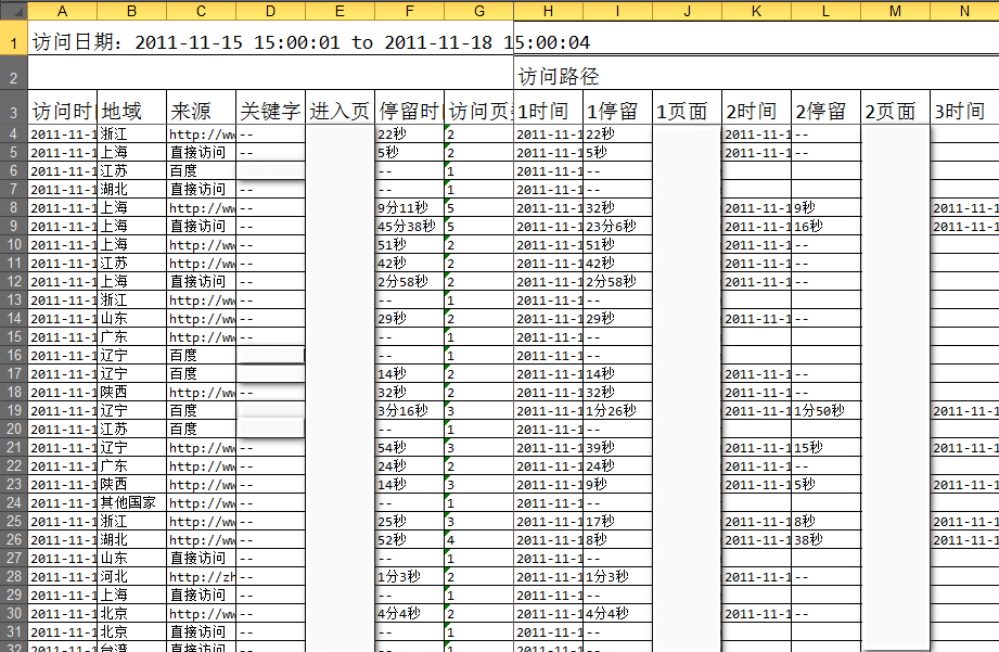 JAVA基于POI的excel模板的导出！_java 导出poi审批模板设计set-CSDN博客