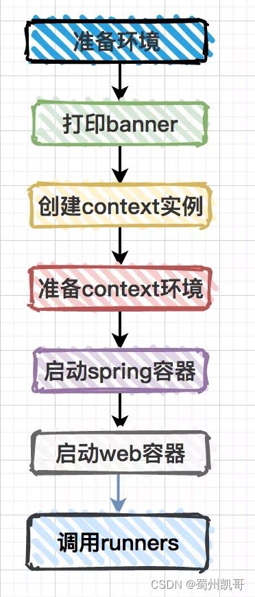 a4bc7a6cb29945f8a6761777053959a7.png