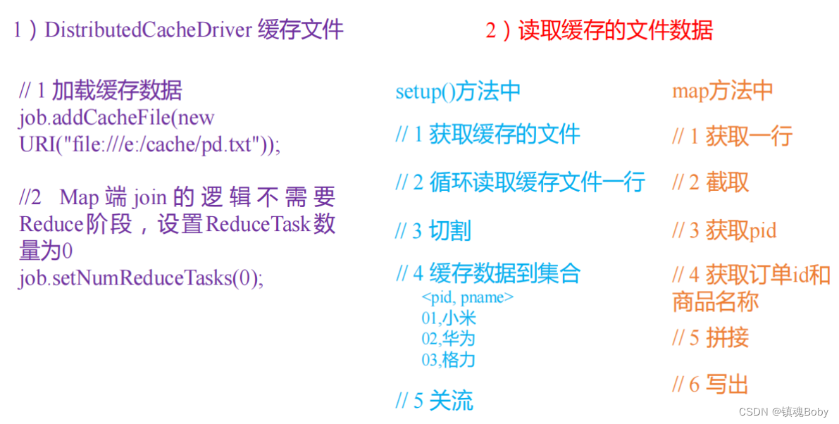 [外链图片转存失败,源站可能有防盗链机制,建议将图片保存下来直接上传(img-eS5geqyT-1668951584478)(png/1624369511994.png)]