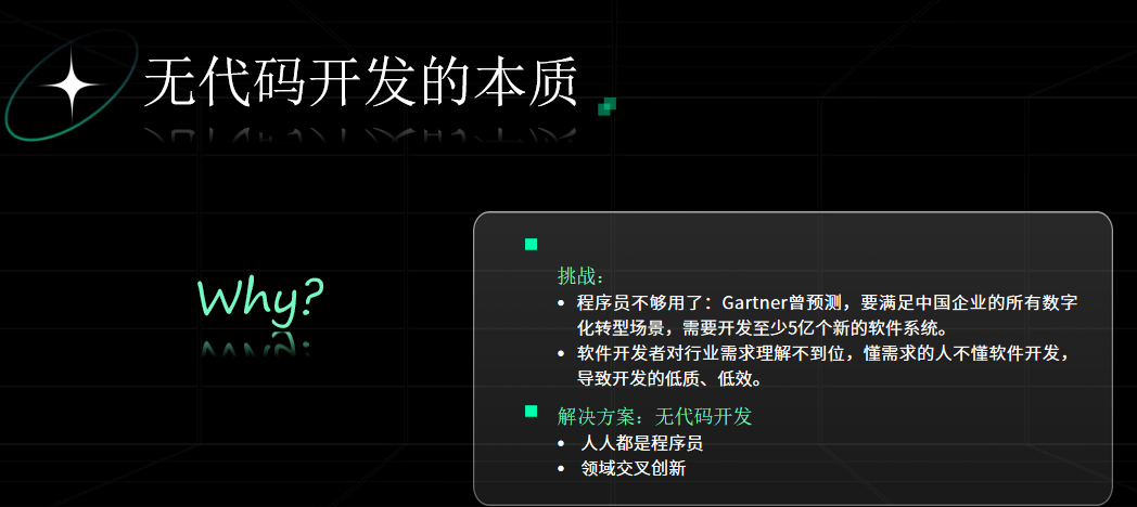 领域特定语言DSL——无代码开发的技术“内核”