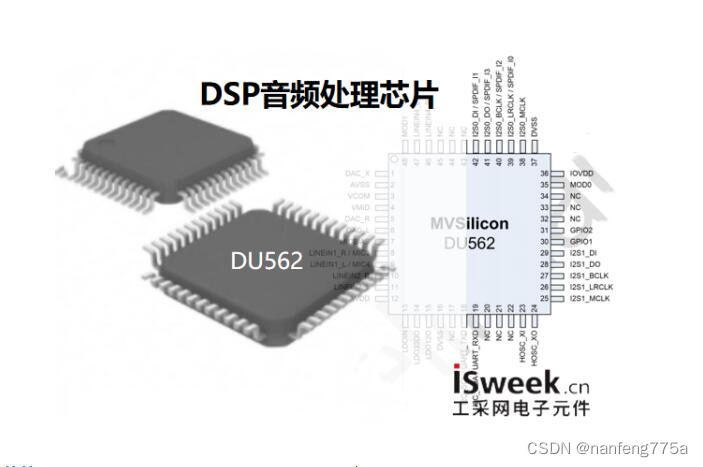 国产高性能DSP音频处理芯片的工作原理以及应用领域