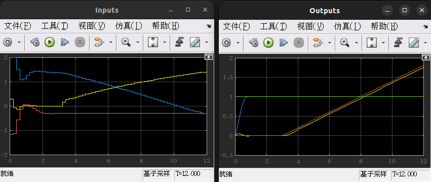 Matlab：多输入多输出非线性对象的模型预测控制(MPC, Model Predictive Control)的实现