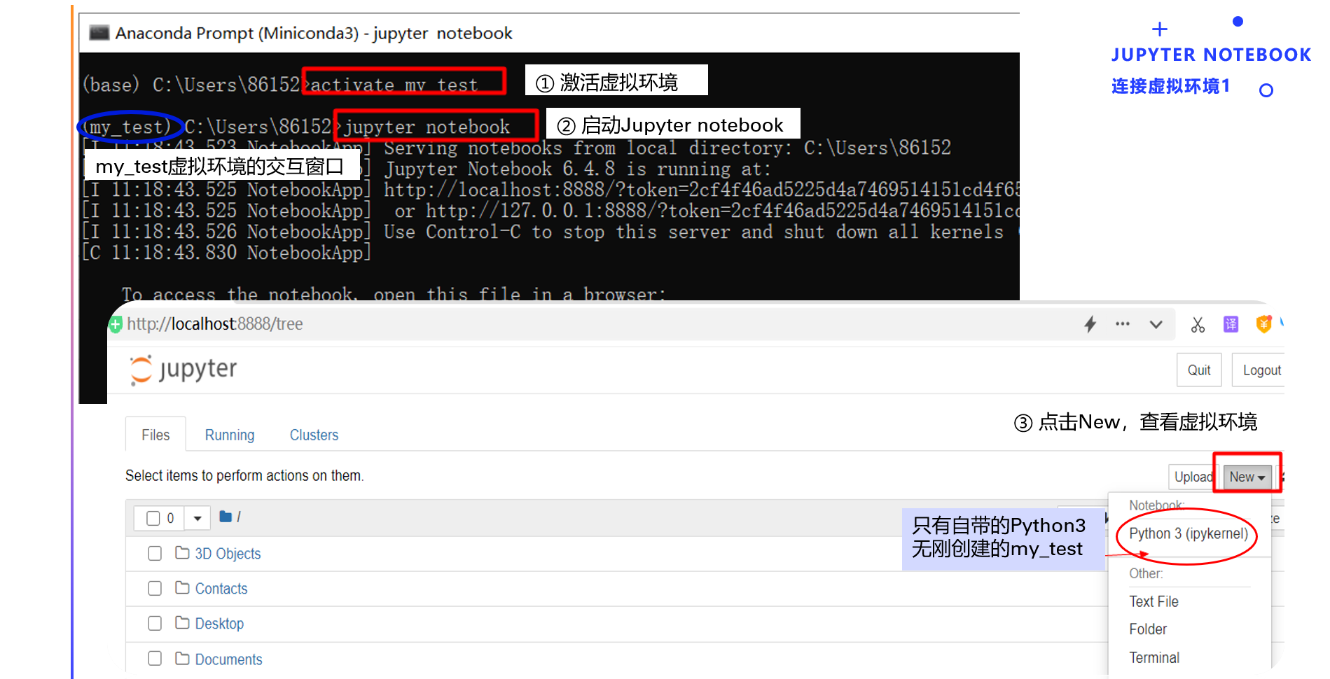 Jupyter notebook中连接虚拟环境1