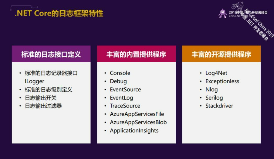 【架构设计】高并发 (High Concurrency)、高可用 (High Availability)_c#分布式事务、高可用、高并发框架 ...