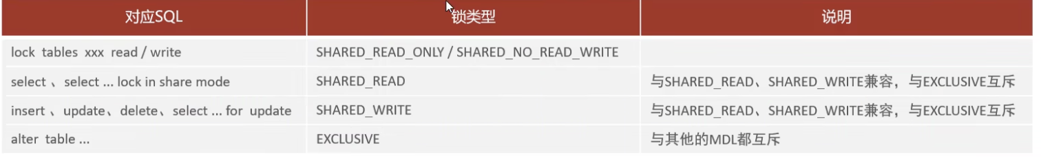 请添加图片描述 https://img-blog.csdnimg.cn/a4ceddb9c5324a058ec68746eae20e5d.png