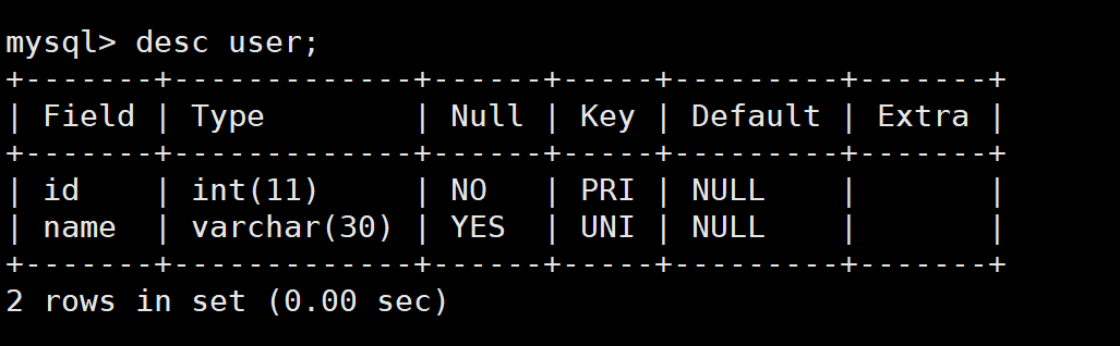 【MySQL学习】MySQL索引特性