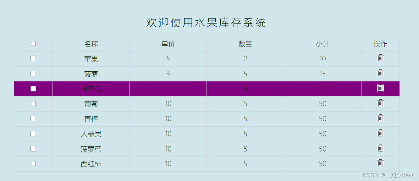 JS-项目实战-代码优化-事件动态绑定