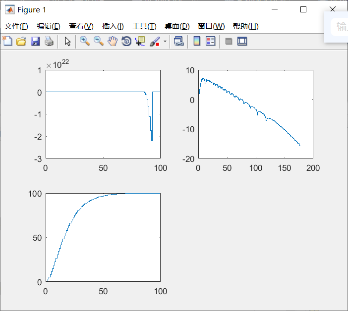 matlab_迭代学习控制_论文例子1_开环 三种方法_迭代学习控制matlab-CSDN博客