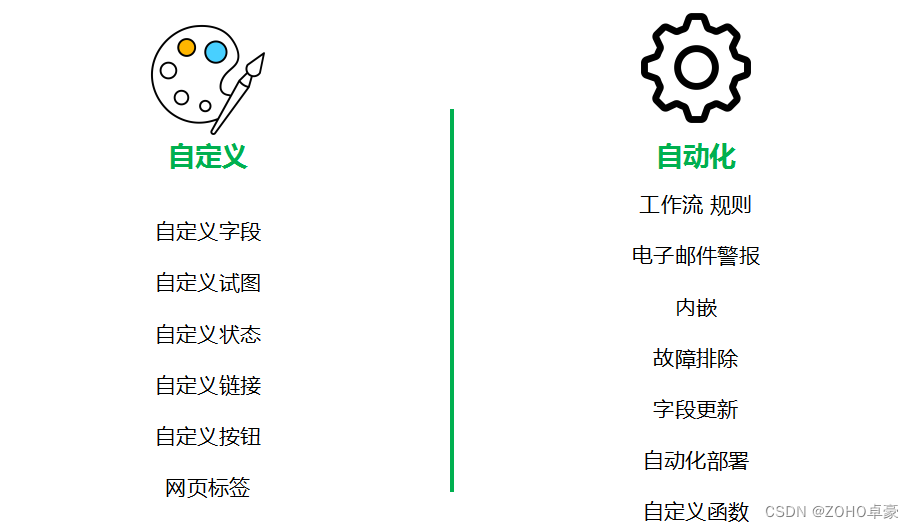 在线会计软件推荐：高效实用的选择解析