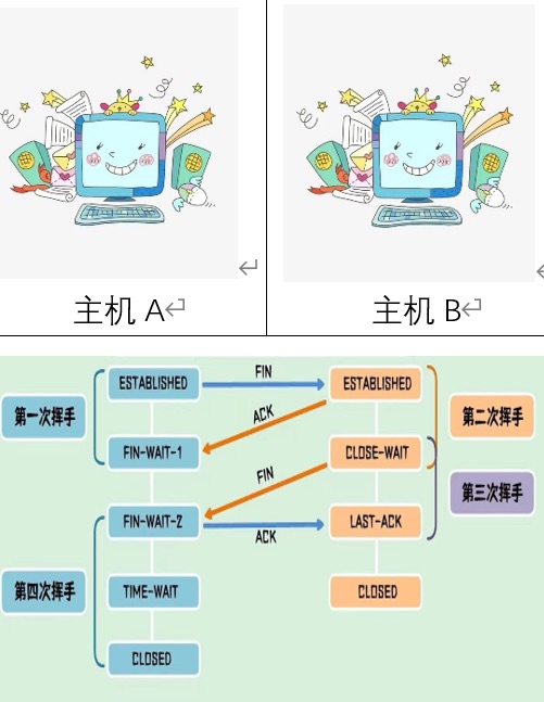 watermark,type_d3F5LXplbmhlaQ,shadow_50,text_Q1NETkDlhqzpm6rlrqI,size_20,color_FFFFFF,t_70,g_se,x_16