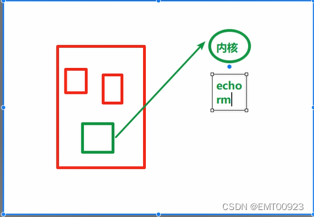 shell脚本安装nginx