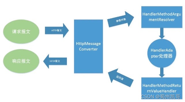 a4e7220dac984c918ed73c1e36fe8893.png
