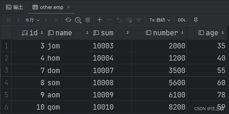 二十二、MySQL联合查询