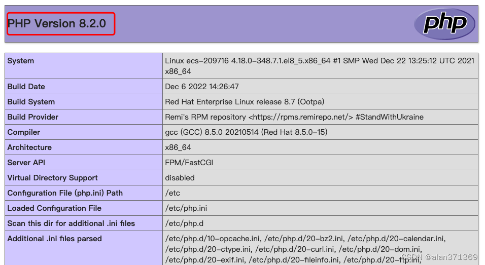 华为云 CentOS 8 下 Nginx 1.20  PHP 8.2 安装