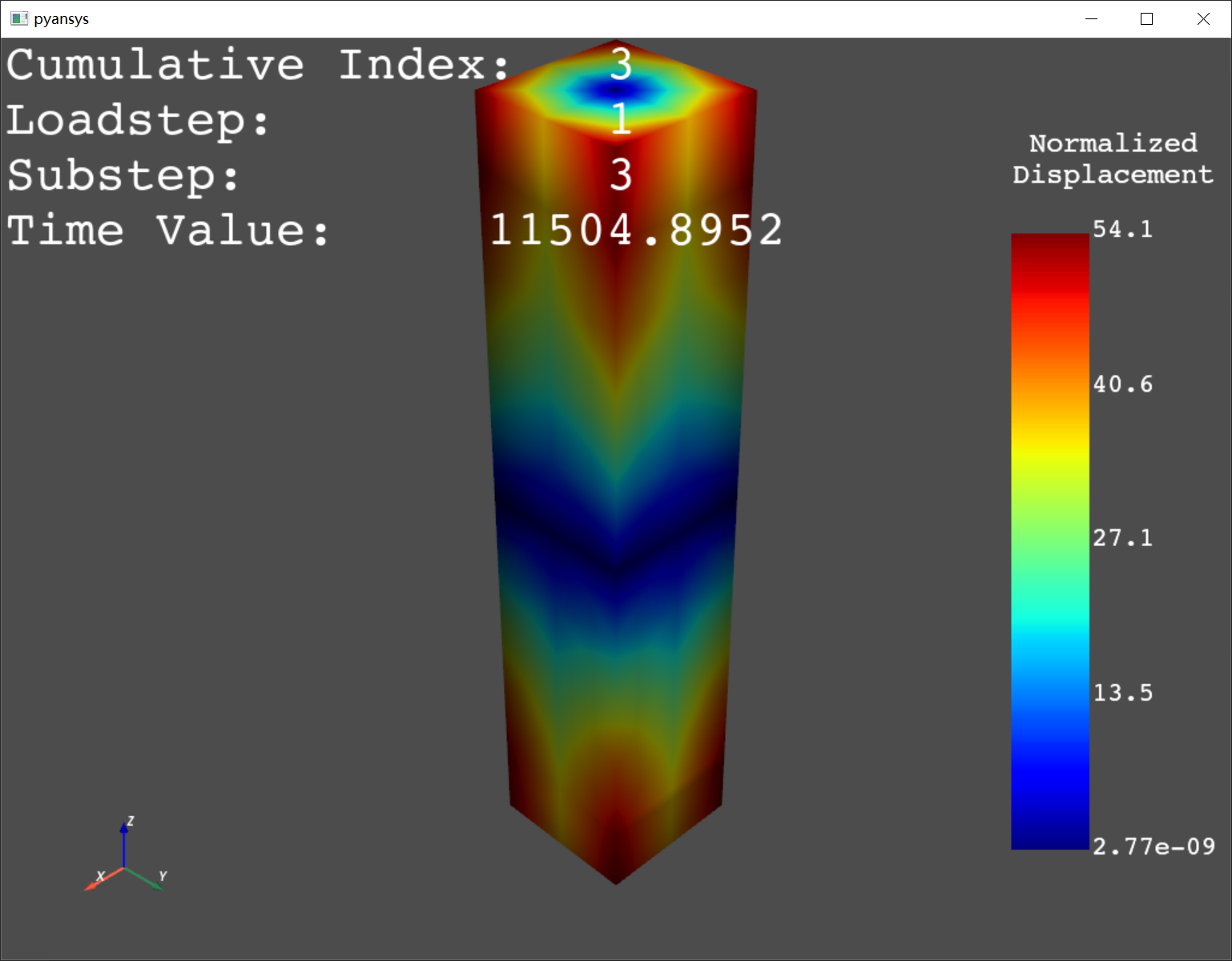 ANSYS二次开发：Python解析ANSYS结果文件（PyAnsys库）-CSDN博客
