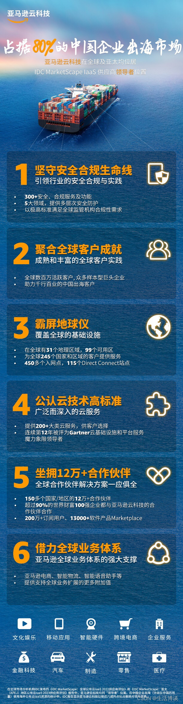 6月9日，亚马逊云科技携手出海新势力一同而来