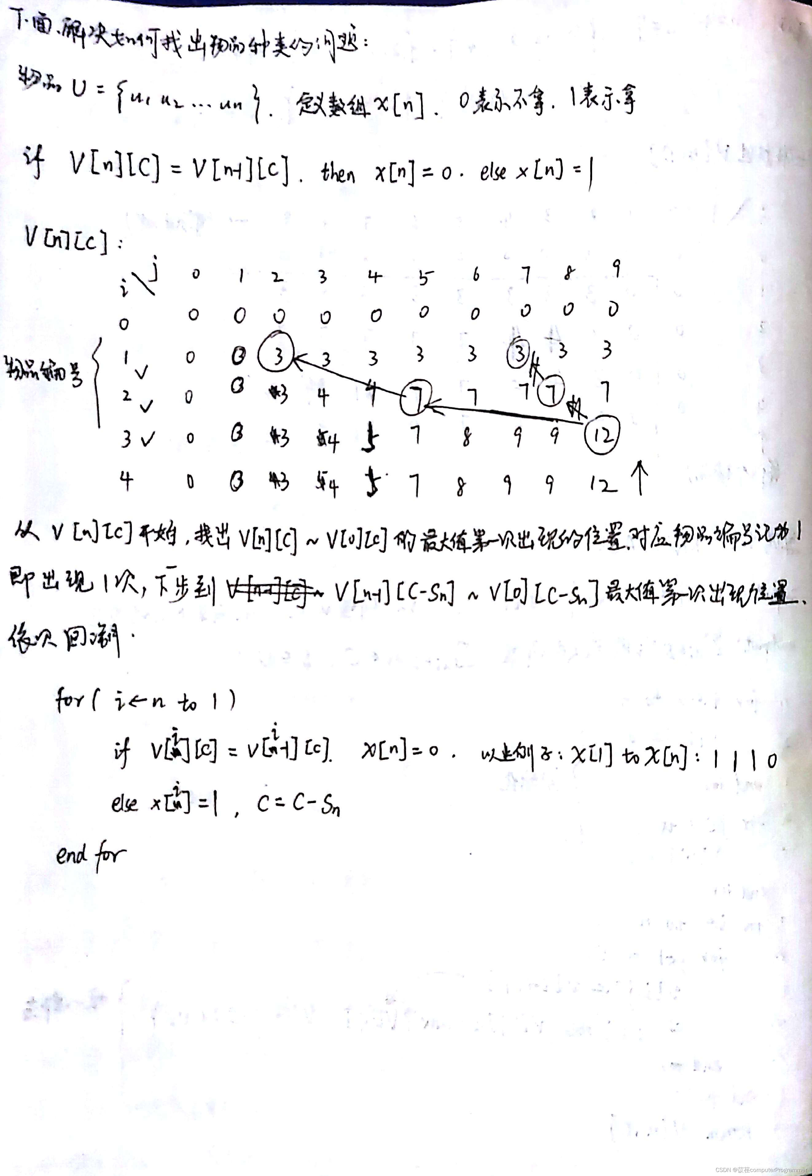 动态规划01背包问题求解(附c/cpp代码)