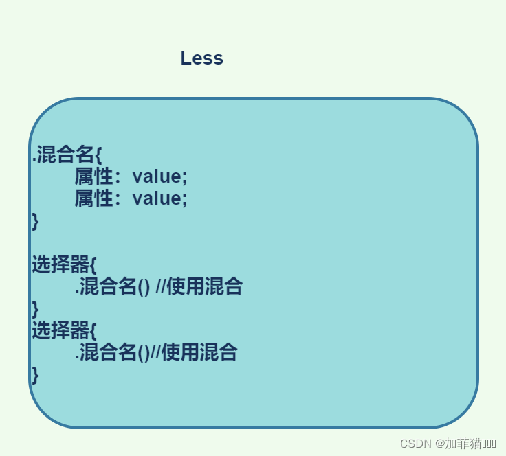 [外链图片转存失败,源站可能有防盗链机制,建议将图片保存下来直接上传(img-QMOuxVyu-1680824925801)(./assets/3.png)]