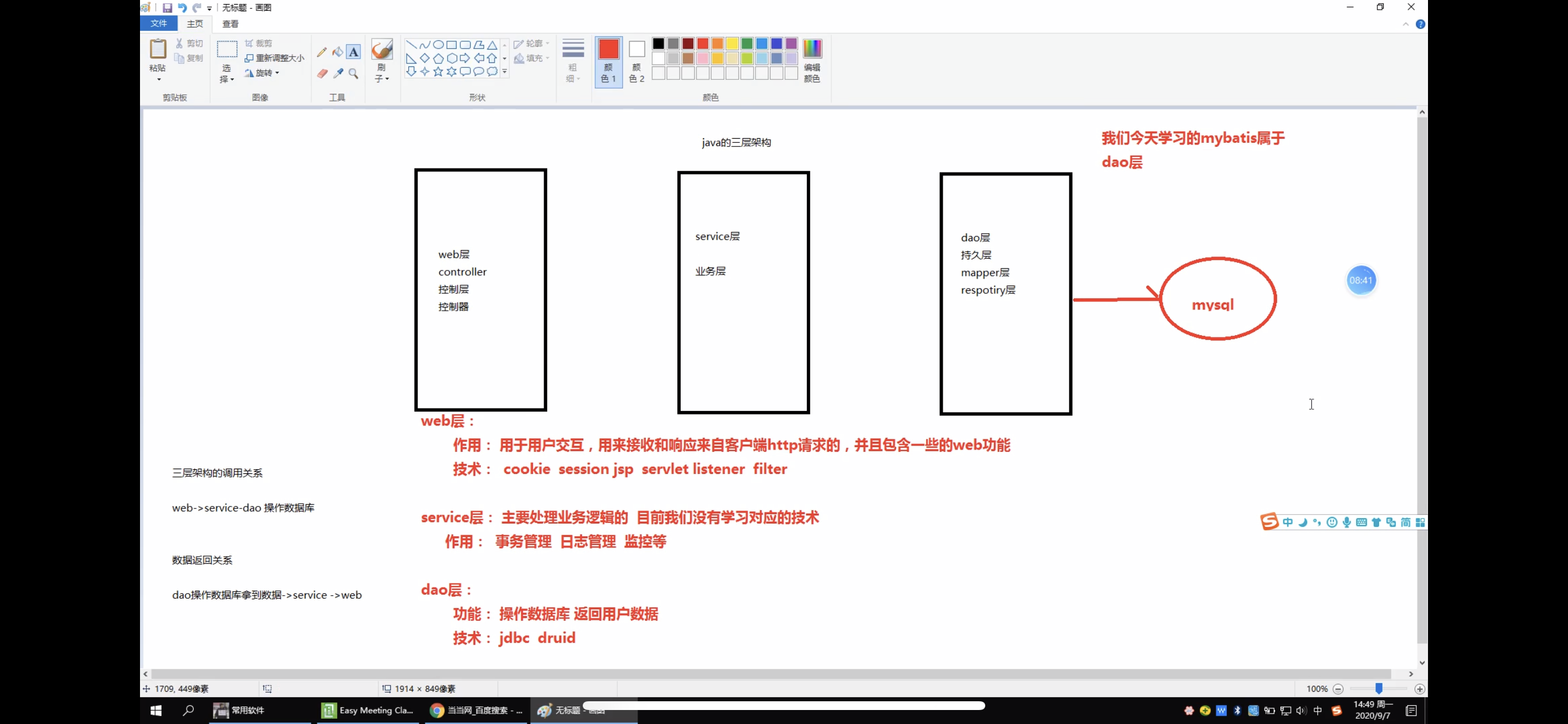 JavaEE规范与系统结构