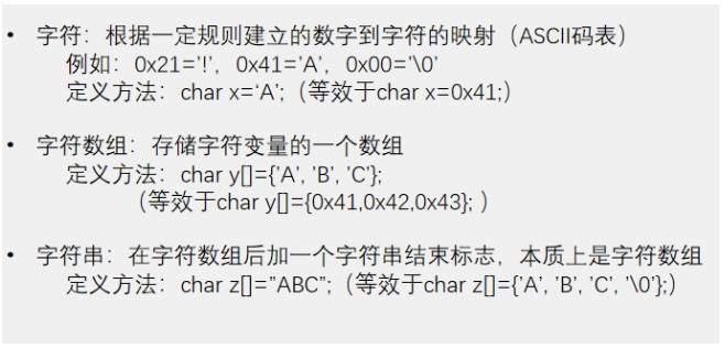 [外链图片转存失败,源站可能有防盗链机制,建议将图片保存下来直接上传(img-r9dJjUpq-1669908955022)(https://gitee.com/best_future/future_fighting/raw/master/image-20221126205438144.png)]