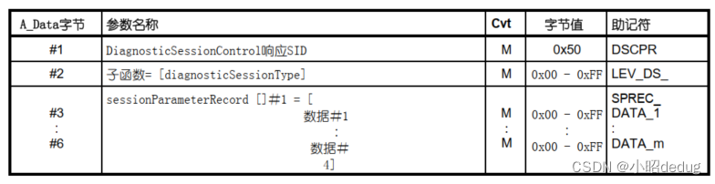 [外链图片转存失败,源站可能有防盗链机制,建议将图片保存下来直接上传(img-IGLhpqzt-1685538967272)(image/image_MbGBl7A-Ve.png)]