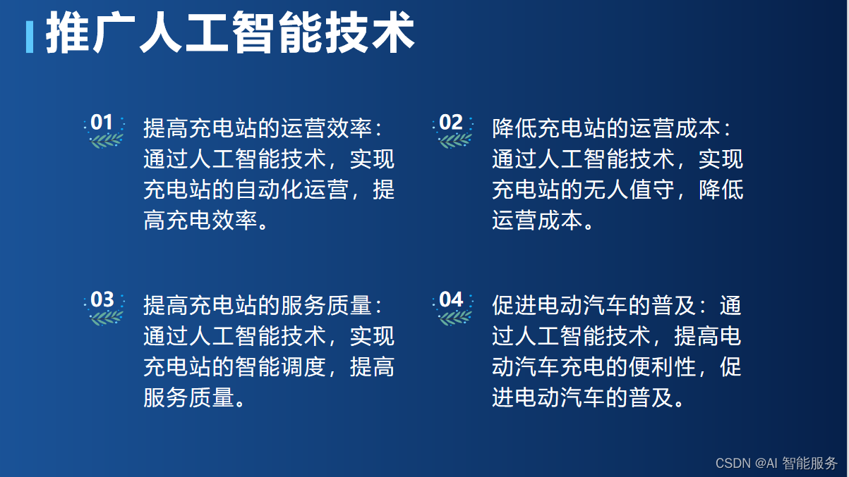 壳牌——利用人工智能应对新能源转型