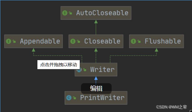 Java中转换流(InputStreamReader,OutputStreamWriter),打印流(PrintStream,PrintWriter)