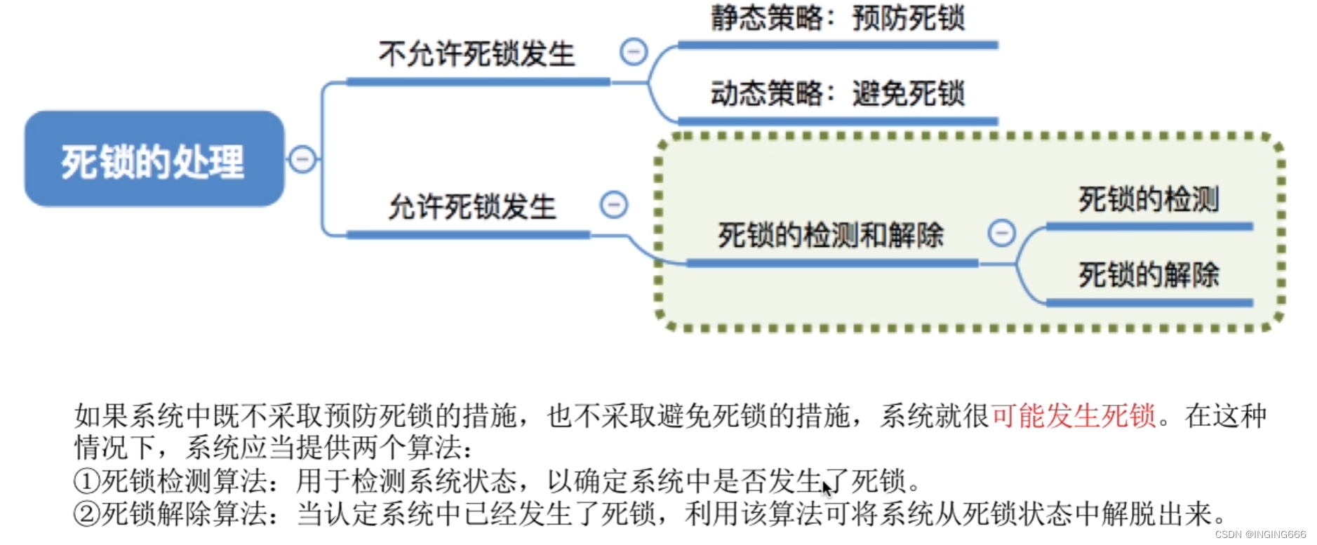 a50bb840b1c5488a997418029003ecec.png