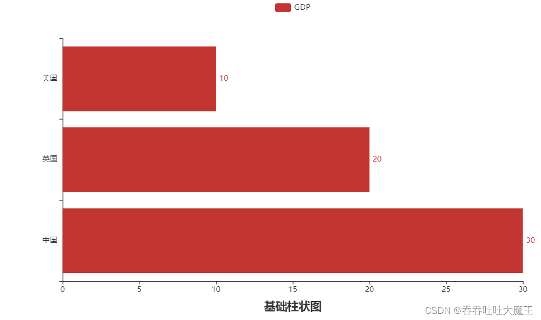 [外链图片转存失败,源站可能有防盗链机制,建议将图片保存下来直接上传(img-fE8QLj2L-1663534035698)(C:/Users/bbbbbge/Pictures/接单/1663523166227.png)]