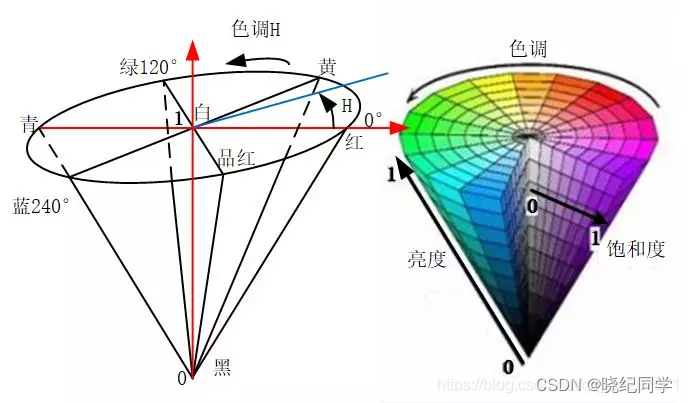 ここに画像の説明を挿入