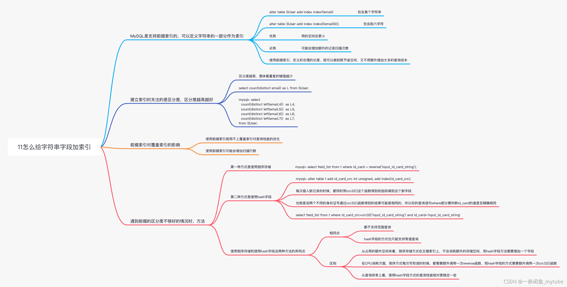 mysql-11怎么给字符串字段加索引