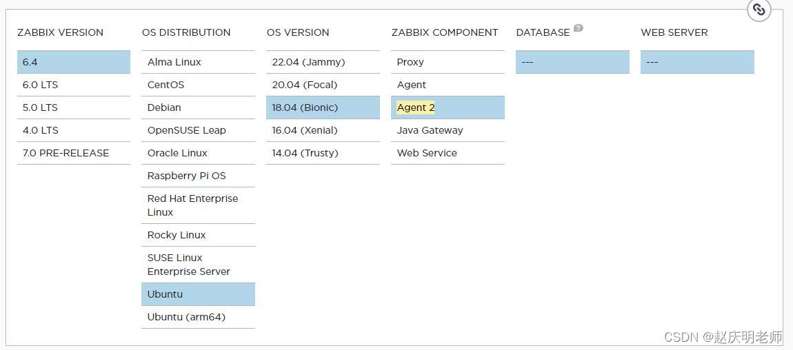 【原创】在Linux上安装Zabbix客户端