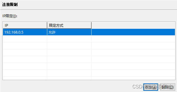 限制IP登录