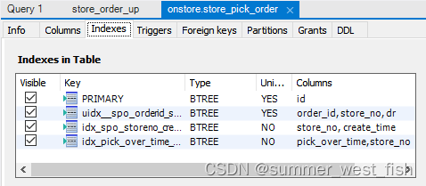 MySQL中count关键字使用_count怎么和其他字段一起查-CSDN博客