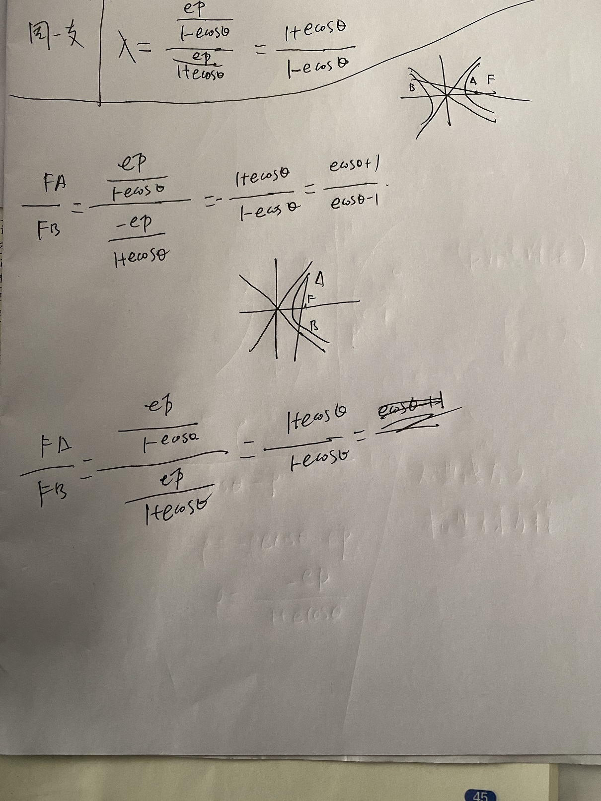 解析几何 双曲线左支极坐标方程 Sitelist的博客 Csdn博客 双曲线极坐标