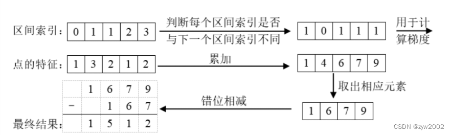 ここに画像の説明を挿入します